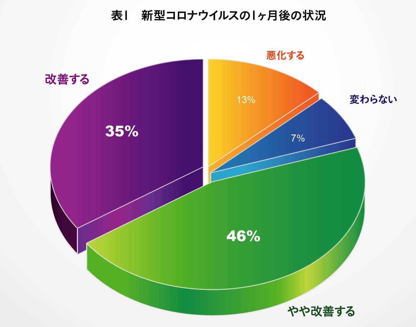 新型コロナウイルス ベトナムの想いと動き Access Online