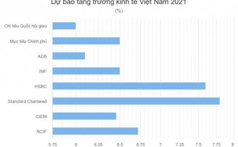 ベトナムニュース 気候 ホーチミン市が気温36 でも40度近く感じるのはなぜ Access Online