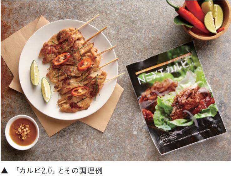 「カルビ2.0」とその調理例