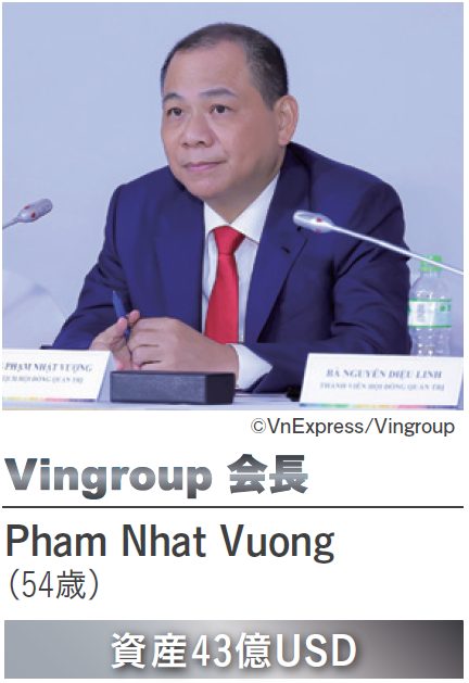 Vingroup会長 Pham Nhat Vuong氏(54歳)