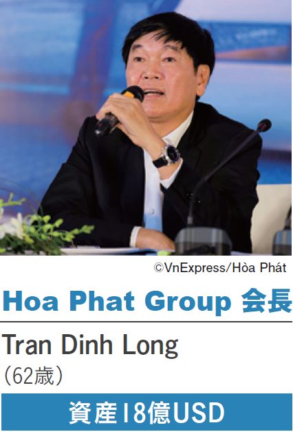 Hoa Phat Group会長 Tran Dinh Long氏(62歳)