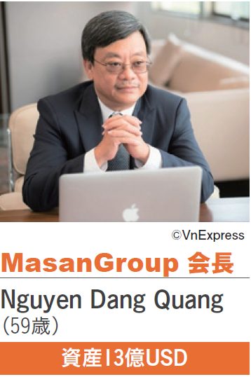 Masan Group会長 Nguyen Dang Quan氏(59歳)