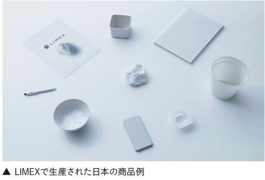 LIMEX素材の製品例
