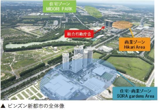 ビンズン新都市の全体像