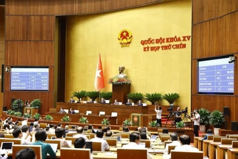 ベトナム国会の決議