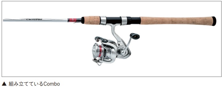 DAIWA VIETNAMが組み立てているCombo