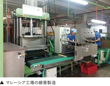 マレーシア工場の線香製造