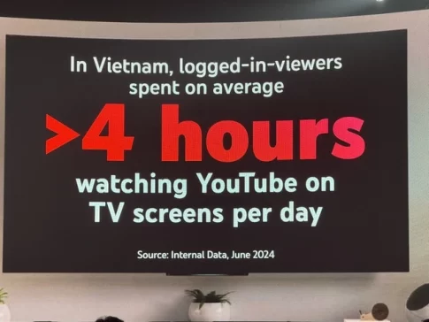 ベトナム人の1日のYoutube視聴時間が平均4じかに場であることを示す画面