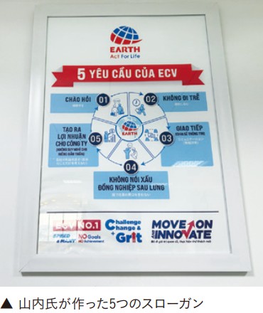 山内氏が作った５つのスローガン