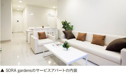 Inter Art Saigonが手掛けたSORA Gardensnoサービスアパート内装