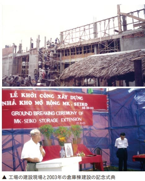 1995年の工場建設時の様子(上)と2003年の倉庫棟建設起工式の様子
