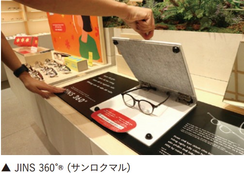 ベトナムの「JINS」店内に展示されたJINS 360°®（サンロクマル）