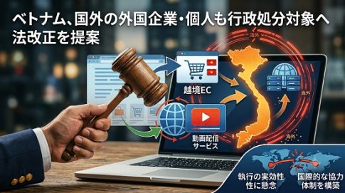 国外に拠点を持たない個人や企業への規制強化を求める法改正の提案