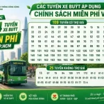 ホーチミン市の無料バス134路線