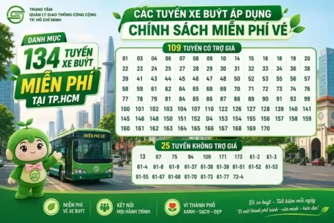 ホーチミン市の無料バス134路線