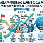 2026年7月から施行されたベトナム個人所得税法2025の概要図