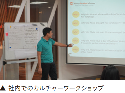 oney Forward Vietnam（MFV）の社内でのカルチャーワークショップ
