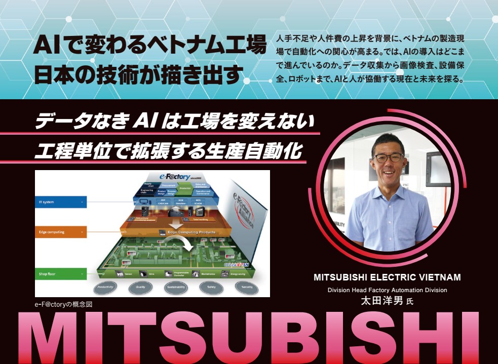 MITSUBISHI ELECTRIC VIETNAM
Division Head
Factory Automation Division
太田洋男氏