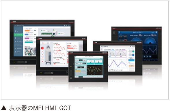 表示器のMELHMI-GOT