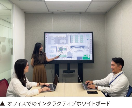 オフィスでのインタラクティブホワイトボード