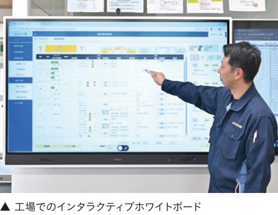 工場でのインタラクティブホワイトボード